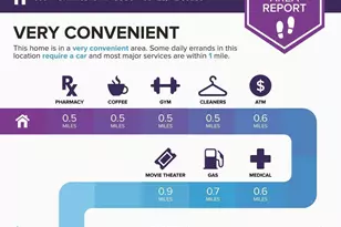 9031 N 83rd Way, Scottsdale, AZ 85258 - Photo 21