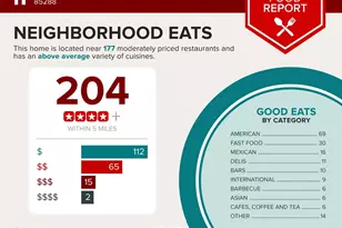 945 E Playa Del Norte Dr, Tempe, AZ 85288 - Photo 25