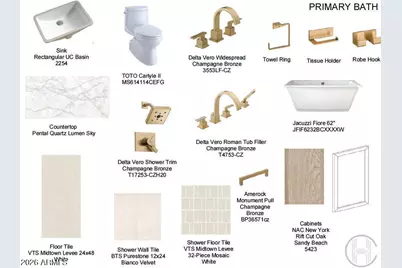 11416 E Sundance Trail, Scottsdale, AZ 85262 - Photo 7