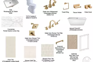 11416 E Sundance Trail, Scottsdale, AZ 85262 - Photo 7