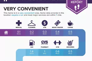 4020 N Scottsdale Rd, Scottsdale, AZ 85251 - Photo 33