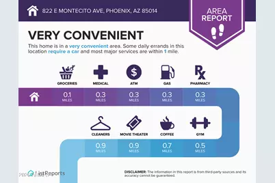 822 E Montecito Avenue, Phoenix, AZ 85014 - Photo 45