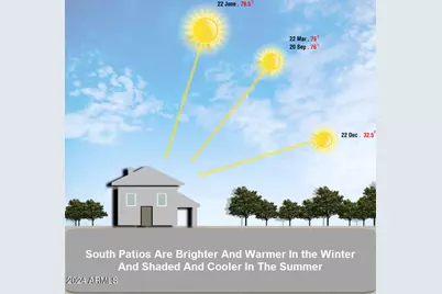 6689 E Crested Saguaro Lane, Scottsdale, AZ 85266 - Photo 5