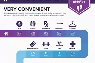 18499 E Druids Glen Rd, Queen Creek, AZ 85142 - Photo 49