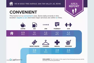 915 W Sisso Tree Avenue, San Tan Valley, AZ 85140 - Photo 41