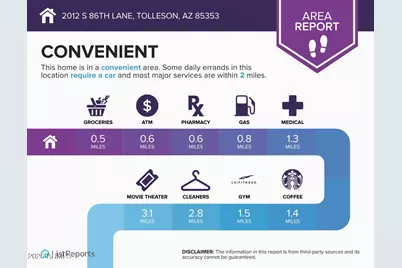 2012 S 86th Lane, Tolleson, AZ 85353 - Photo 3