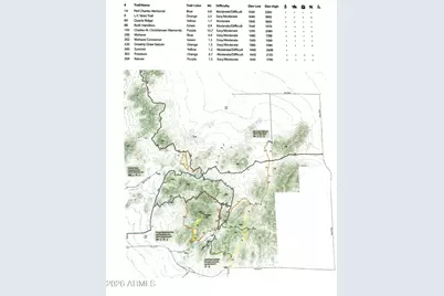 7300 N Dreamy Draw Drive #103, Phoenix, AZ 85020 - Photo 27