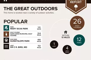 3913 W Krall St, Phoenix, AZ 85019 - Photo 23