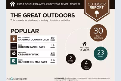 2333 E Southern Avenue #2067, Tempe, AZ 85282 - Photo 31