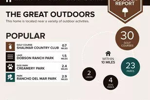 2333 E Southern Ave, Tempe, AZ 85282 - Photo 31