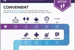 11488 E Chama Rd, Scottsdale, AZ 85255 - Photo 57