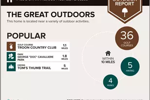 11488 E Chama Rd, Scottsdale, AZ 85255 - Photo 79