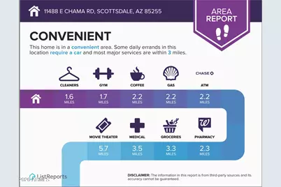 11488 E Chama Road, Scottsdale, AZ 85255 - Photo 85