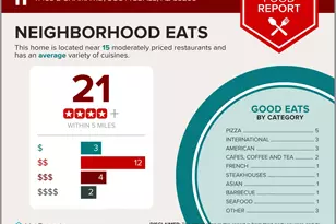 11488 E Chama Rd, Scottsdale, AZ 85255 - Photo 81