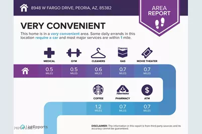 8948 W Fargo Drive, Peoria, AZ 85382 - Photo 33