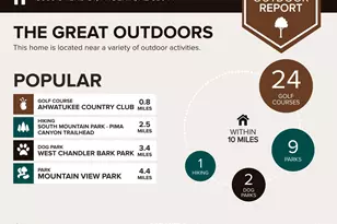 13050 S 42nd St, Phoenix, AZ 85044 - Photo 53