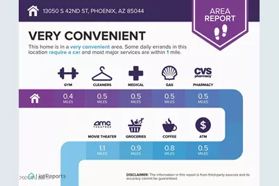 13050 S 42nd Street, Phoenix, AZ 85044 - Photo 55