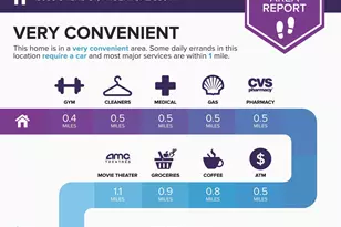 13050 S 42nd St, Phoenix, AZ 85044 - Photo 55