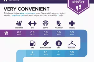 19550 N Grayhawk Dr, Scottsdale, AZ 85255 - Photo 51