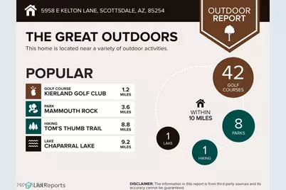 5958 E Kelton Lane, Scottsdale, AZ 85254 - Photo 51