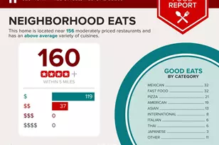 823 N Hill Cir, Mesa, AZ 85203 - Photo 31