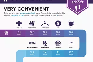 823 N Hill Cir, Mesa, AZ 85203 - Photo 33