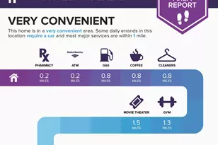 3045 N 62nd St, Scottsdale, AZ 85251 - Photo 45