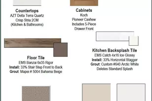 16706 W Spur Dr, Surprise, AZ 85387 - Photo 3