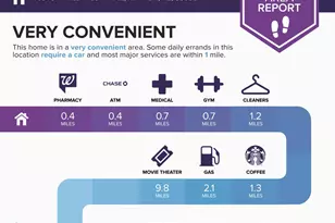 40948 N Wild West Trail, Anthem, AZ 85086 - Photo 47