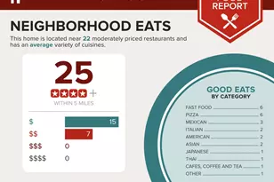 40948 N Wild West Trail, Anthem, AZ 85086 - Photo 45