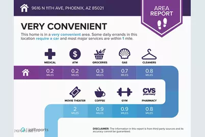 9616 N 11th Avenue, Phoenix, AZ 85021 - Photo 29