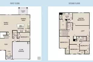 34124 N Stoneleigh Dr, San Tan Valley, AZ 85143 - Photo 3