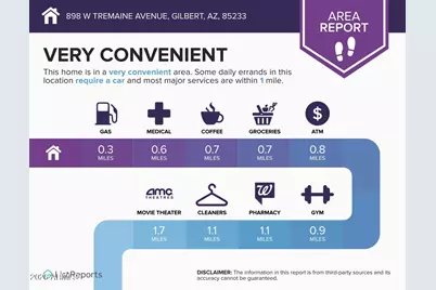 898 W Tremaine Avenue, Gilbert, AZ 85233 - Photo 37