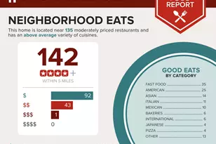 898 W Tremaine Ave, Gilbert, AZ 85233 - Photo 35