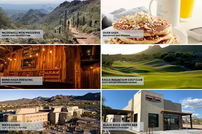 13526 E Del Timbre Drive, Scottsdale, AZ 85259 - Photo 61