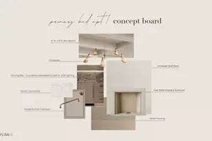 10401 E Charter Oak Dr, Scottsdale, AZ 85259 - Photo 17