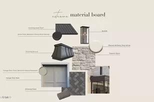 10401 E Charter Oak Dr, Scottsdale, AZ 85259 - Photo 9