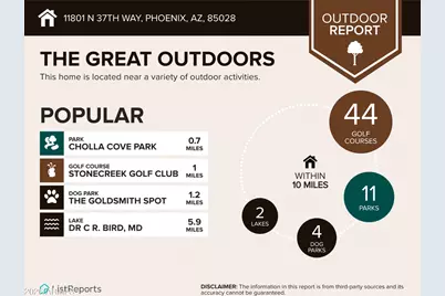 11801 N 37th Way, Phoenix, AZ 85028 - Photo 43