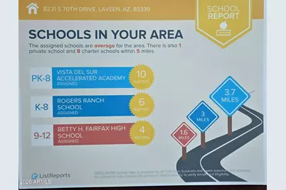 8231 S 70th Drive, Laveen, AZ 85339 - Photo 39