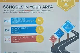 8231 S 70th Dr, Laveen, AZ 85339 - Photo 39