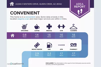 22266 E Sentiero Drive, Queen Creek, AZ 85142 - Photo 55