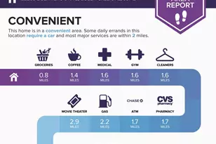 22266 E Sentiero Dr, Queen Creek, AZ 85142 - Photo 55