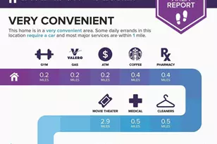 201 S Greenfield Rd, Mesa, AZ 85206 - Photo 49