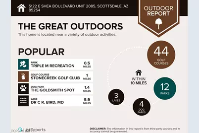 5122 E Shea Boulevard #2085, Scottsdale, AZ 85254 - Photo 11