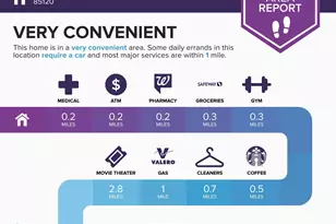 202 N Meridian Rd, Apache Junction, AZ 85120 - Photo 27