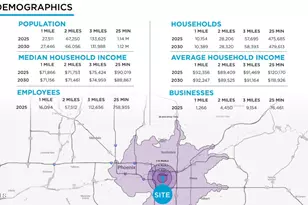 1201 S Farmer Ave, Tempe, AZ 85281 - Photo 3