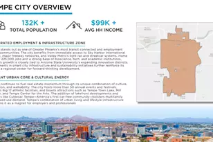 1201 S Farmer Ave, Tempe, AZ 85281 - Photo 5