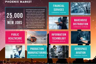 32003 N 126th Ave, Peoria, AZ 85383 - Photo 85