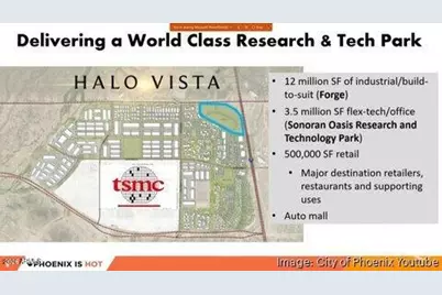 32003 N 126th Avenue, Peoria, AZ 85383 - Photo 69