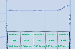 0001 W Magma Rd, San Tan Valley, AZ 85144 - Photo 1